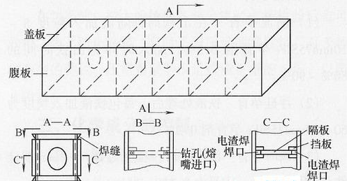 1620355775755264_副本