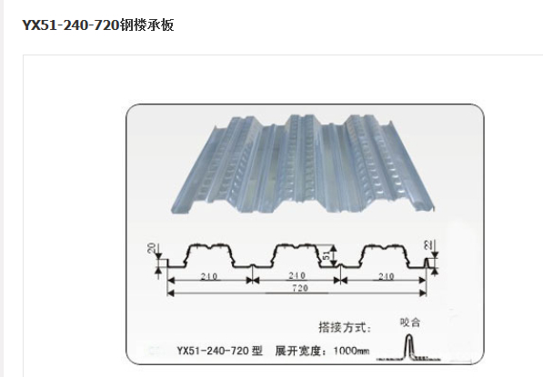 YX51-240-720 鋼樓承板