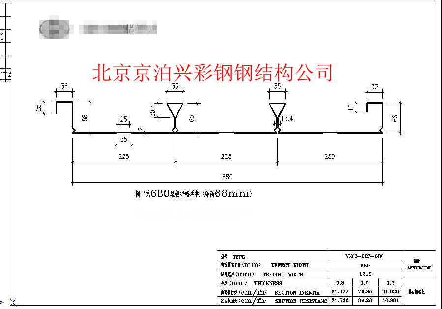 YX65-225-680（閉口）