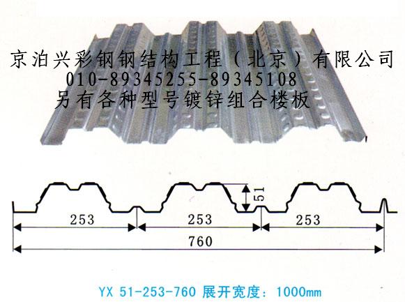 YX51-253-760型