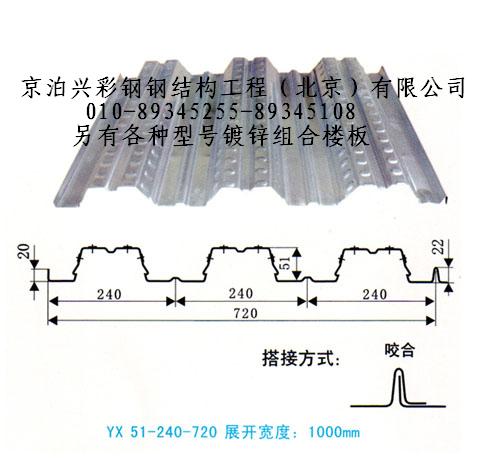 YX51-240-720型